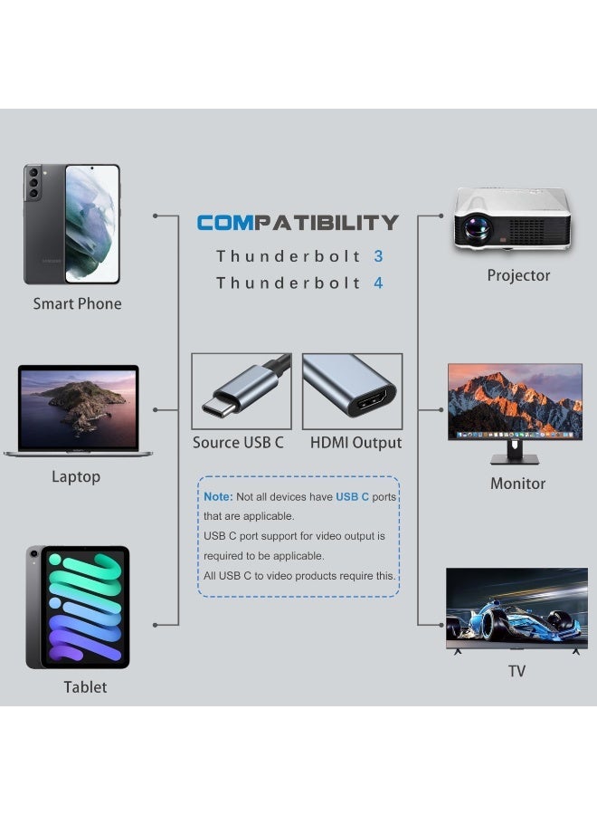 SIGood USB C to HDMI/HDTV Adapter for Monitor, 4K HDMI to USB C Laptop Docking Stations for MacBook pro, USB Type C to HDMI Cable for iPad air, Thunderbolt 3 Video Dongle Converter for Chromebook XPS TV ect - Image 2